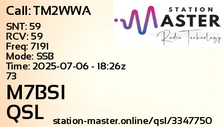 QSL Card for M7BSI QSO with TM2WWA