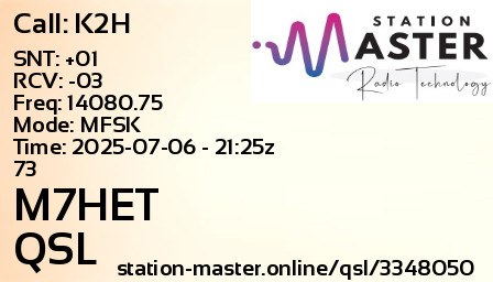 QSL Card for M7HET QSO with K2H