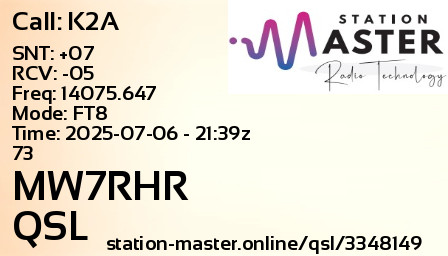 QSL Card for MW7RHR QSO with K2A
