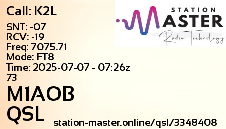 QSL Card for M1AOB QSO with K2L