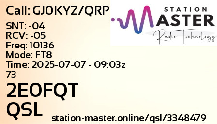 QSL Card for 2E0FQT QSO with GJ0KYZ/QRP