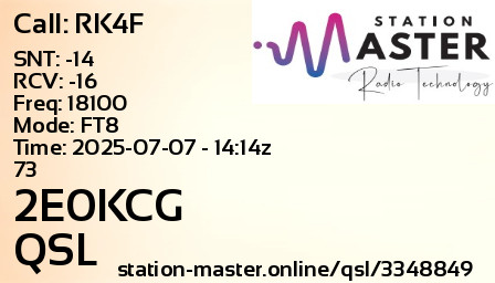 QSL Card for 2E0KCG QSO with RK4F