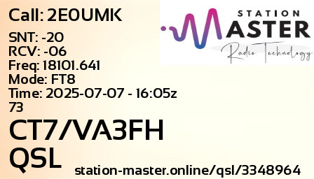 QSL Card for CT7/VA3FH QSO with 2E0UMK