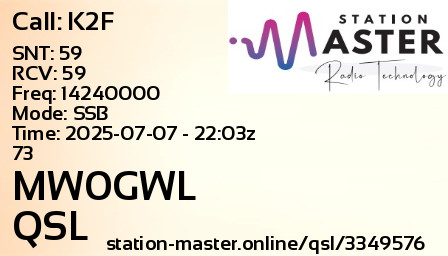 QSL Card for MW0GWL QSO with K2F