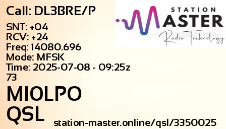 QSL Card for MI0LPO QSO with DL3BRE/P