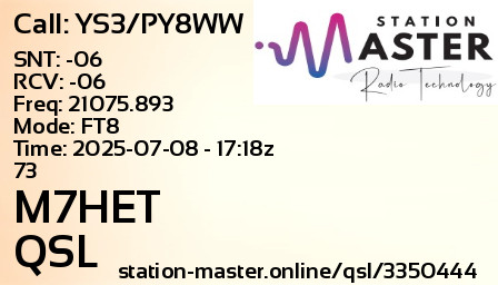 QSL Card for M7HET QSO with YS3/PY8WW