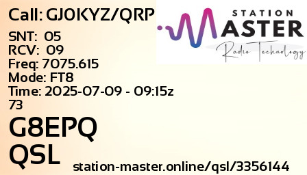 QSL Card for G8EPQ QSO with GJ0KYZ/QRP