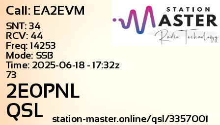 QSL Card for 2E0PNL QSO with EA2EVM