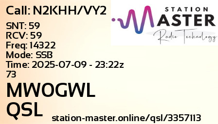 QSL Card for MW0GWL QSO with N2KHH/VY2