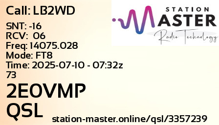 QSL Card for 2E0VMP QSO with LB2WD