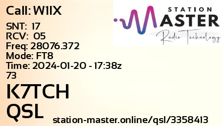 QSL Card for K7TCH QSO with W1IX