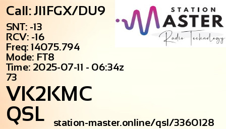 QSL Card for VK2KMC QSO with JI1FGX/DU9