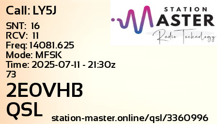 QSL Card for 2E0VHB QSO with LY5J