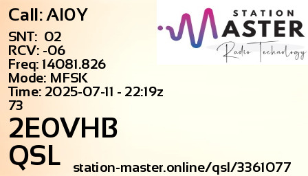 QSL Card for 2E0VHB QSO with AI0Y