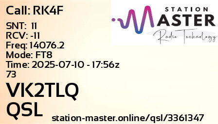 QSL Card for VK2TLQ QSO with RK4F