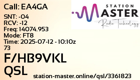 QSL Card for F/HB9VKL QSO with EA4GA