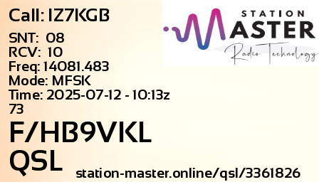 QSL Card for F/HB9VKL QSO with IZ7KGB