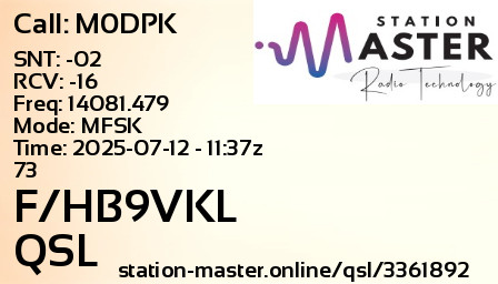 QSL Card for F/HB9VKL QSO with M0DPK