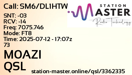 QSL Card for M0AZI QSO with SM6/DL1HTW