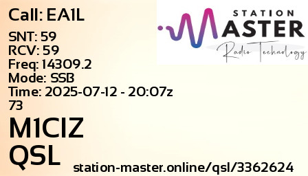 QSL Card for M1CIZ QSO with EA1L