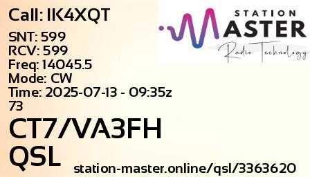QSL Card for CT7/VA3FH QSO with IK4XQT