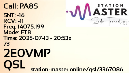 QSL Card for 2E0VMP QSO with PA8S