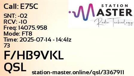 QSL Card for F/HB9VKL QSO with E75C