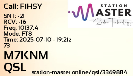 QSL Card for M7KNM QSO with F1HSY