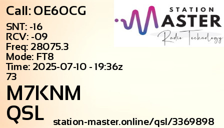QSL Card for M7KNM QSO with OE6OCG