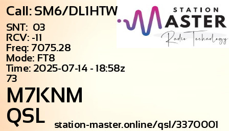 QSL Card for M7KNM QSO with SM6/DL1HTW