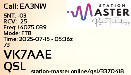 QSL Card for VK7AAE QSO with EA3NW
