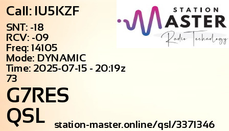 QSL Card for G7RES QSO with IU5KZF