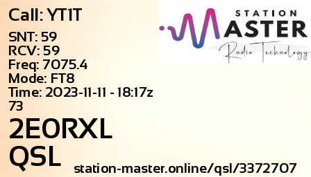 QSL Card for 2E0RXL QSO with YT1T