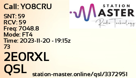 QSL Card for 2E0RXL QSO with YO8CRU