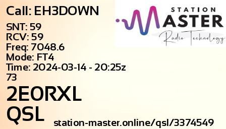 QSL Card for 2E0RXL QSO with EH3DOWN