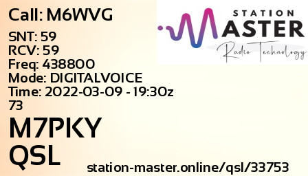 QSL Card for M7PKY QSO with M6WVG