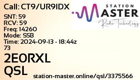 QSL Card for 2E0RXL QSO with CT9/UR9IDX