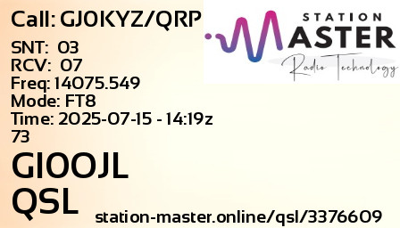 QSL Card for GI0OJL QSO with GJ0KYZ/QRP