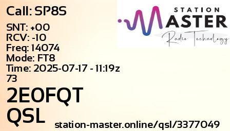 QSL Card for 2E0FQT QSO with SP8S