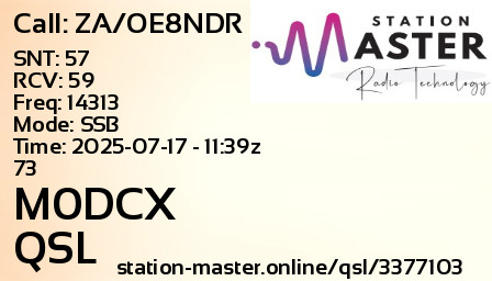 QSL Card for M0DCX QSO with ZA/OE8NDR
