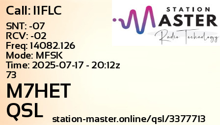 QSL Card for M7HET QSO with I1FLC