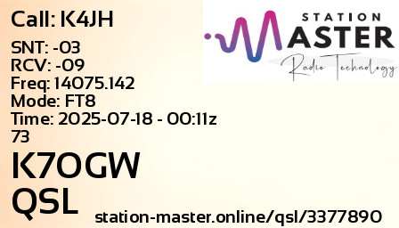 QSL Card for K7OGW QSO with K4JH