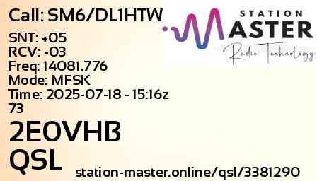 QSL Card for 2E0VHB QSO with SM6/DL1HTW
