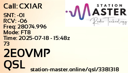 QSL Card for 2E0VMP QSO with CX1AR