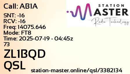 QSL Card for ZL1BQD QSO with AB1A