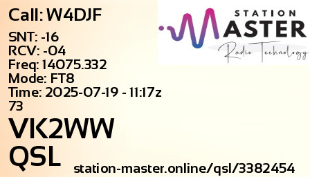 QSL Card for VK2WW QSO with W4DJF