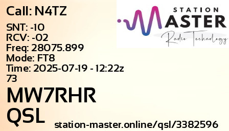 QSL Card for MW7RHR QSO with N4TZ
