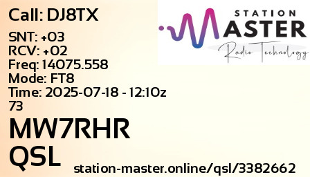 QSL Card for MW7RHR QSO with DJ8TX