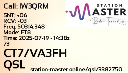 QSL Card for CT7/VA3FH QSO with IW3QRM