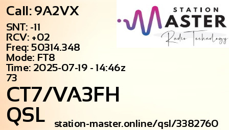 QSL Card for CT7/VA3FH QSO with 9A2VX